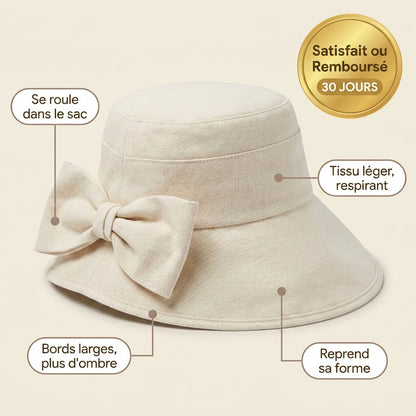 Les points forts du chapeau Ombrea