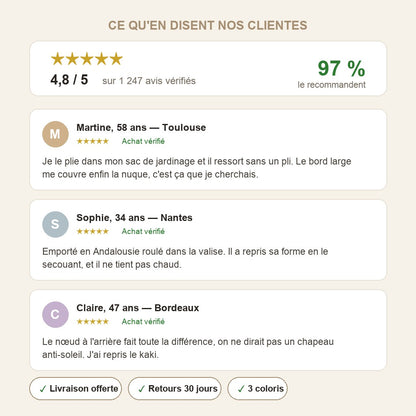 Avis de clientes sur le chapeau Ombrea