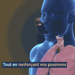 démonstration