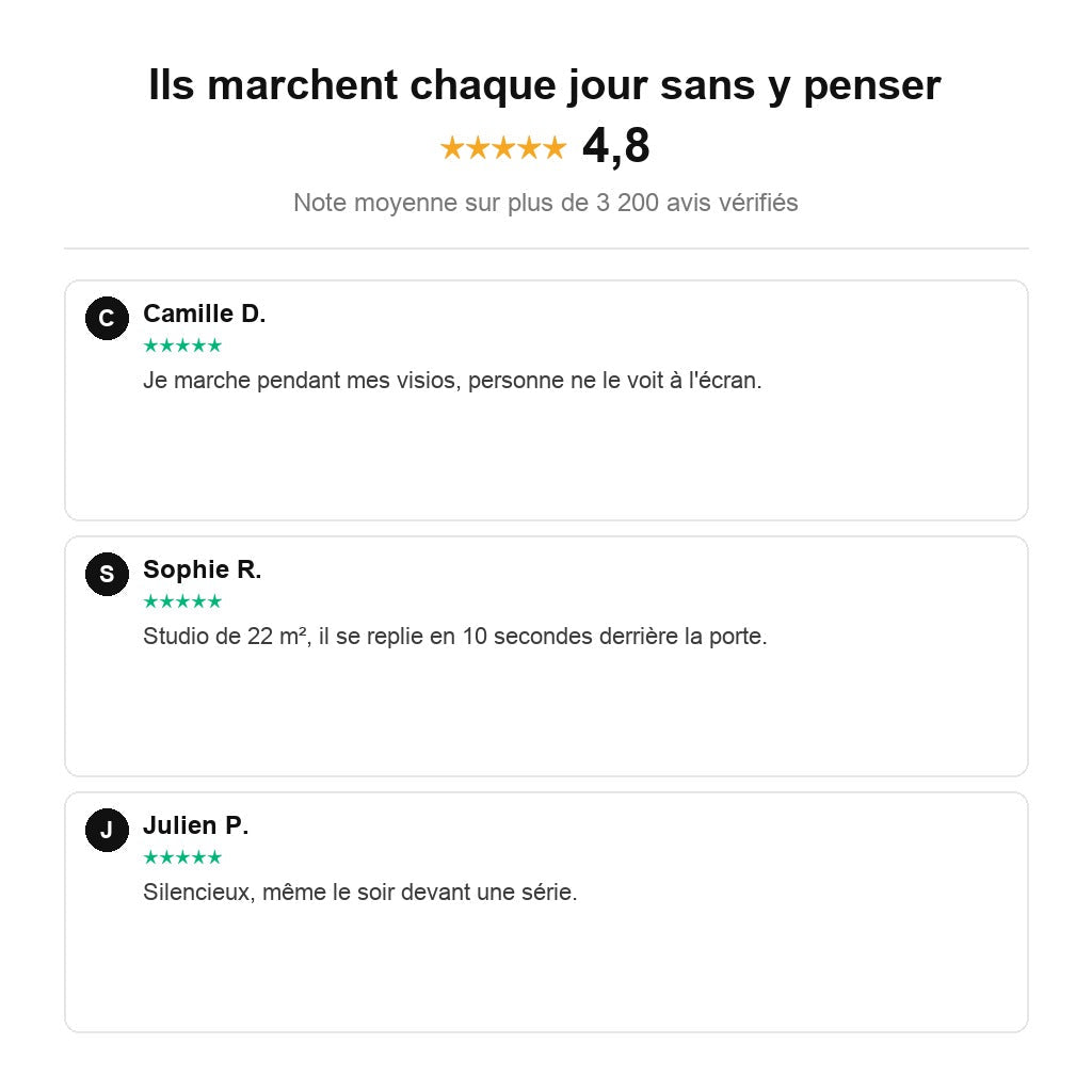 Tapis de Marche Pliable Sous Bureau