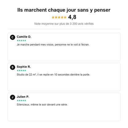 Tapis de Marche Pliable Sous Bureau