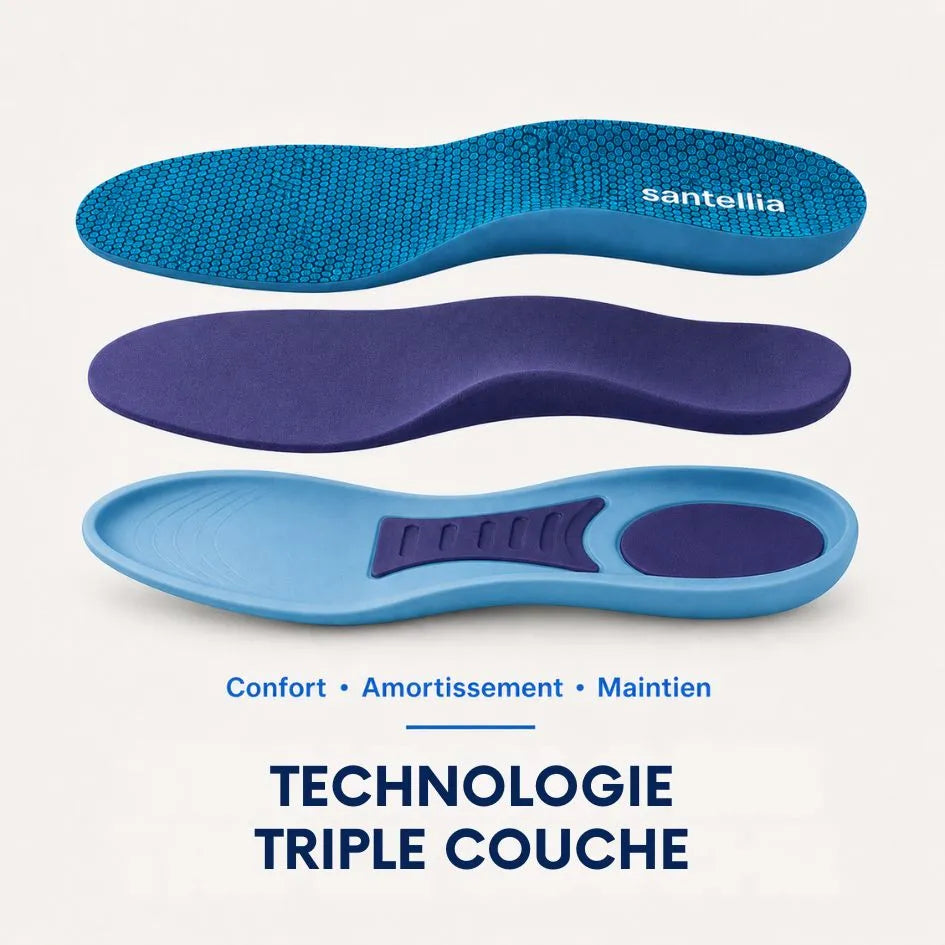 OrthoStep™ – Semelles Orthopédiques Anti-Fasciite Plantaire