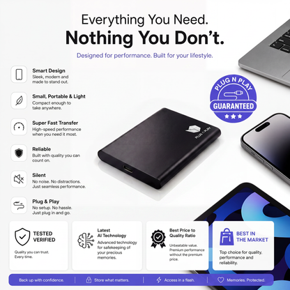 TitanDrive™ – SSD Externe Ultra-Compact