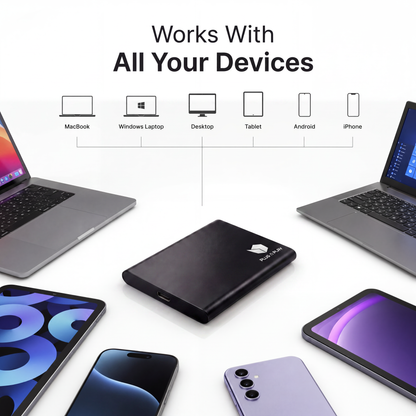 TitanDrive™ – SSD Externe Ultra-Compact