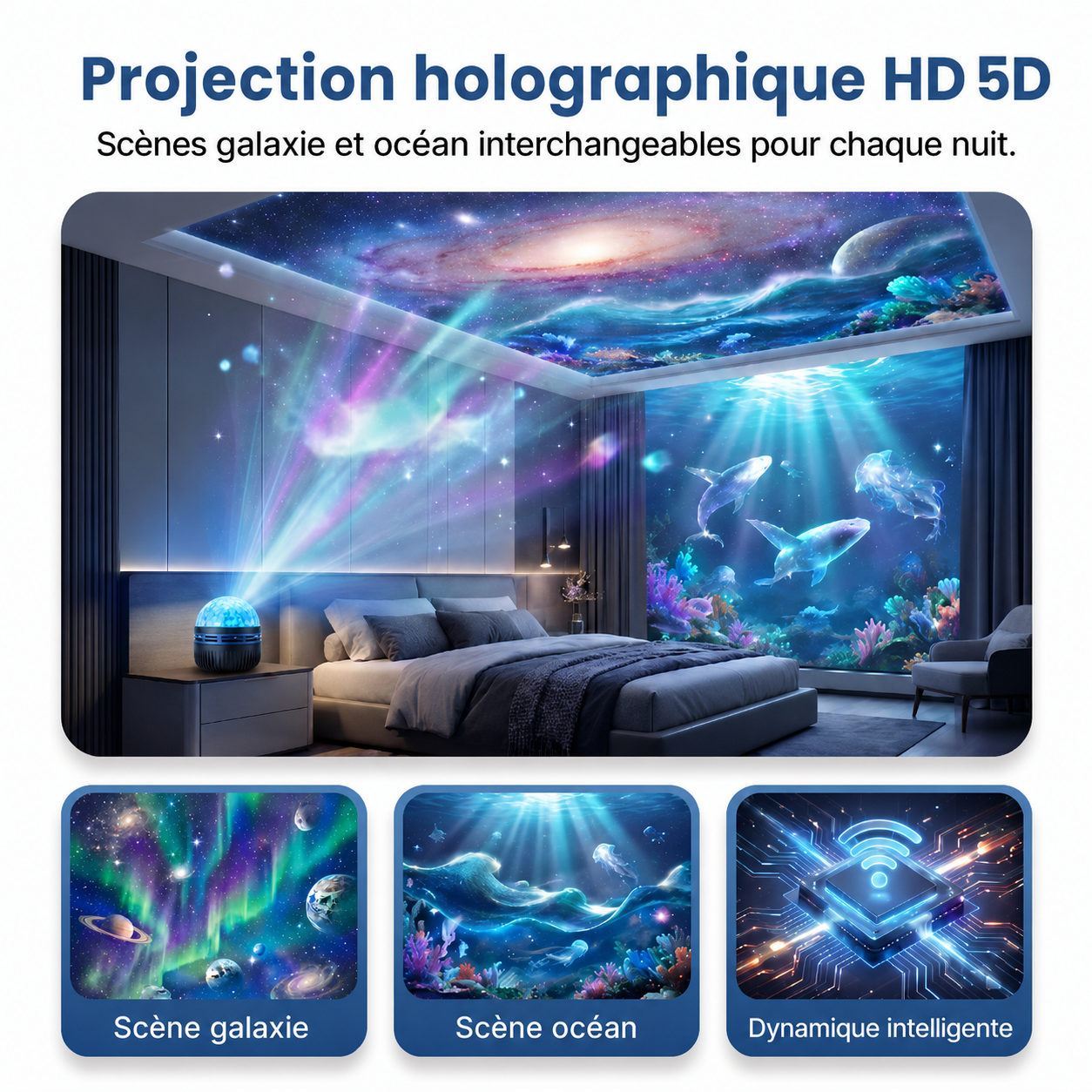 GalaxyDome™ – Projecteur Ciel Étoilé Holographique 360°