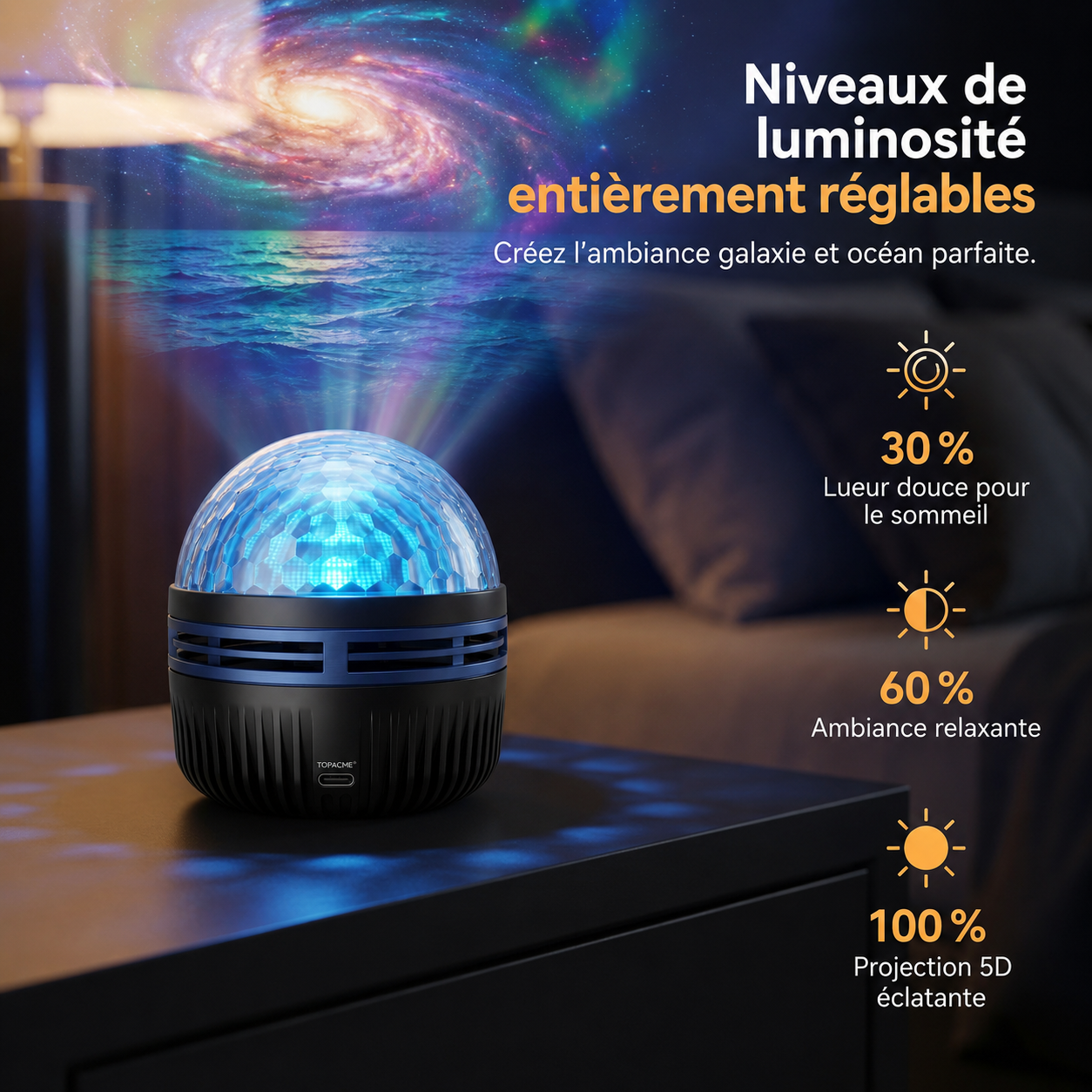 GalaxyDome™ – Projecteur Ciel Étoilé Holographique 360°