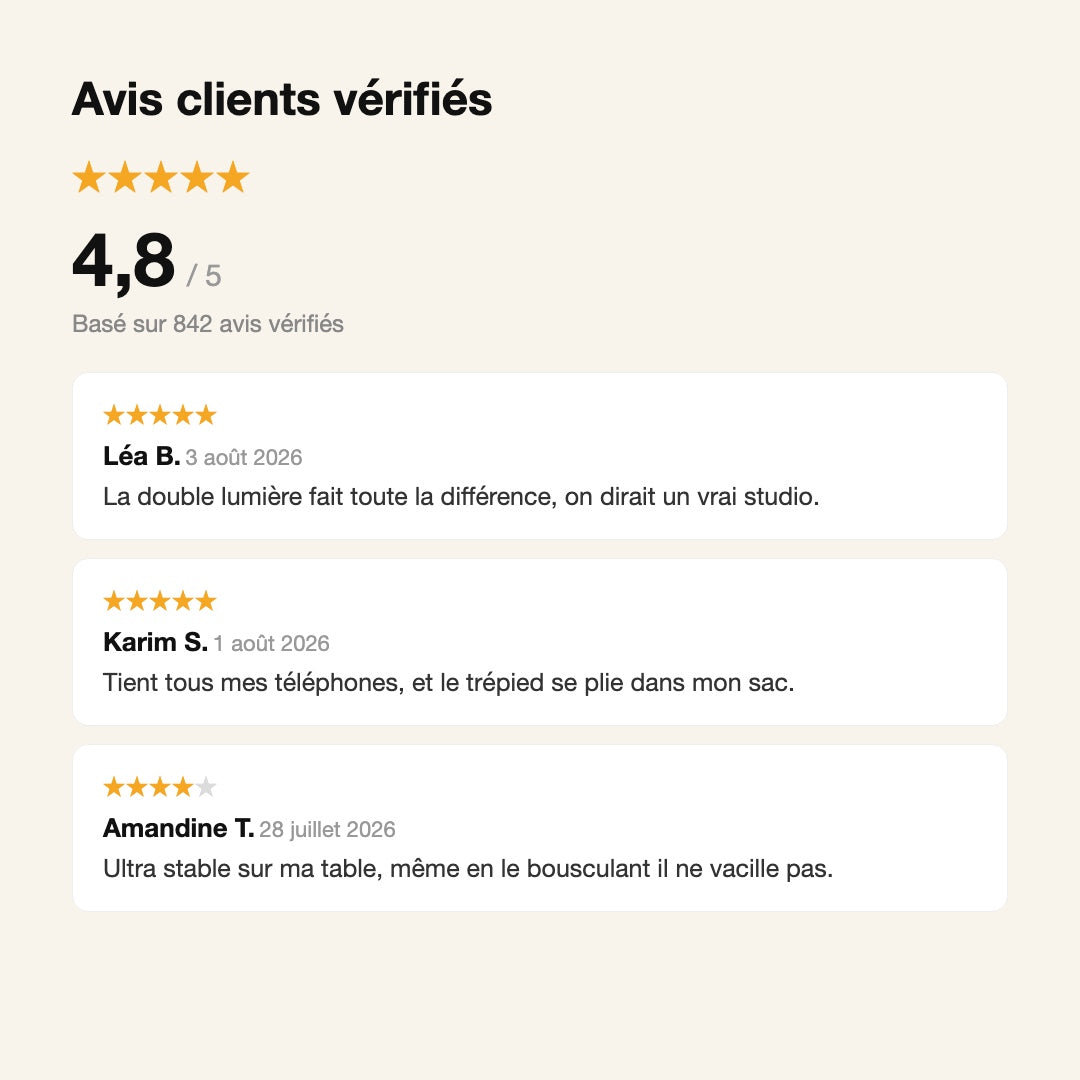 Trépied Téléphone Multifonction Créateur