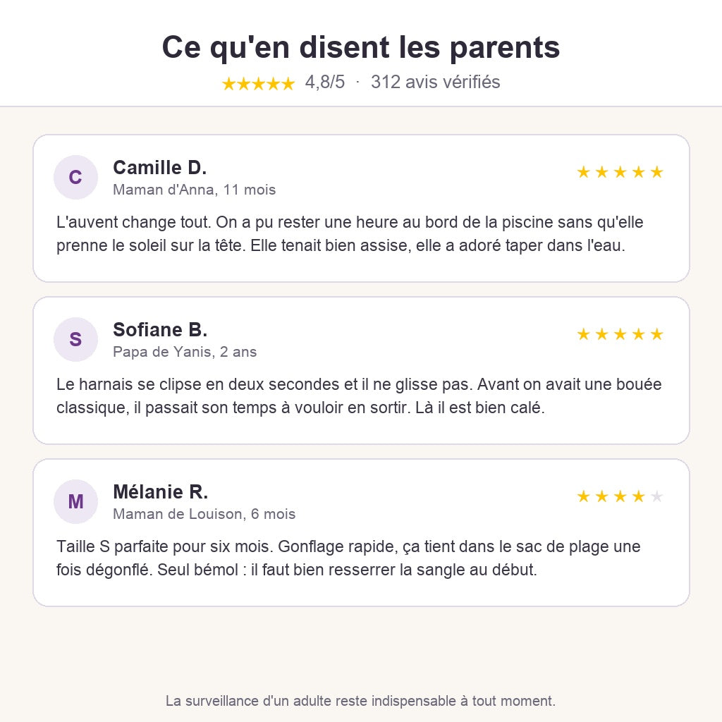 Avis de parents sur la bouée bébé AquaCocon