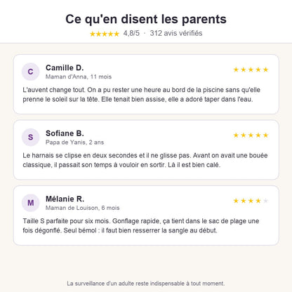 Avis de parents sur la bouée bébé AquaCocon