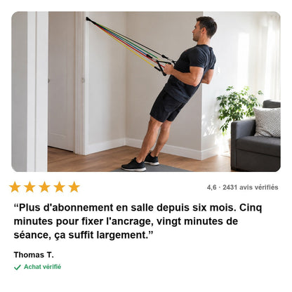 PowerBands™ – Kit d'Élastiques de Musculation 5 à 68 kg