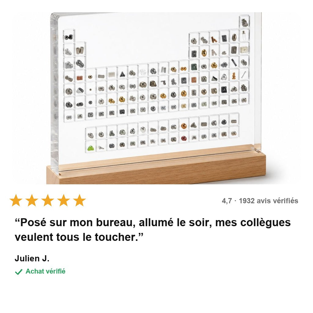 ElemenTable™ – Tableau Périodique avec Éléments Réels