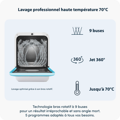 Lavage haute température 70°C 9 buses jet 360°