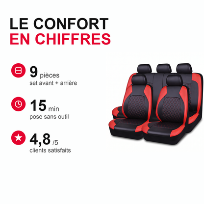 Ensemble 9 Housses de Siège Auto en Cuir – Kit Universel Avant + Arrière