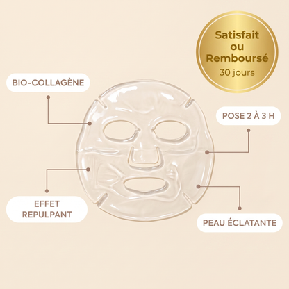 GlowMask — bio-collagène, pose 2 à 3 h