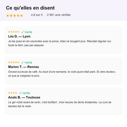 VioWhite™ – Kit de Blanchiment Dentaire au Violet