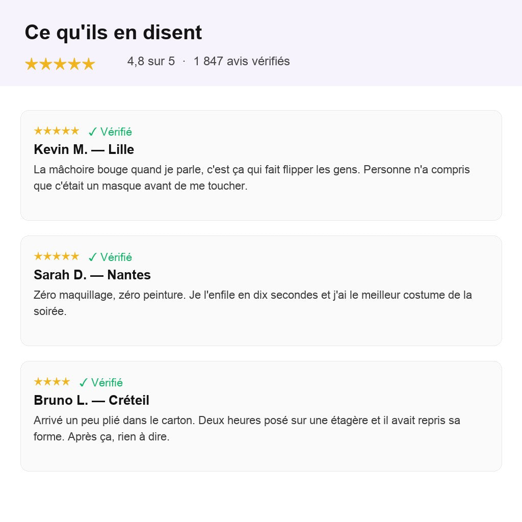 Masque Squelette Réaliste — Mâchoire Articulée
