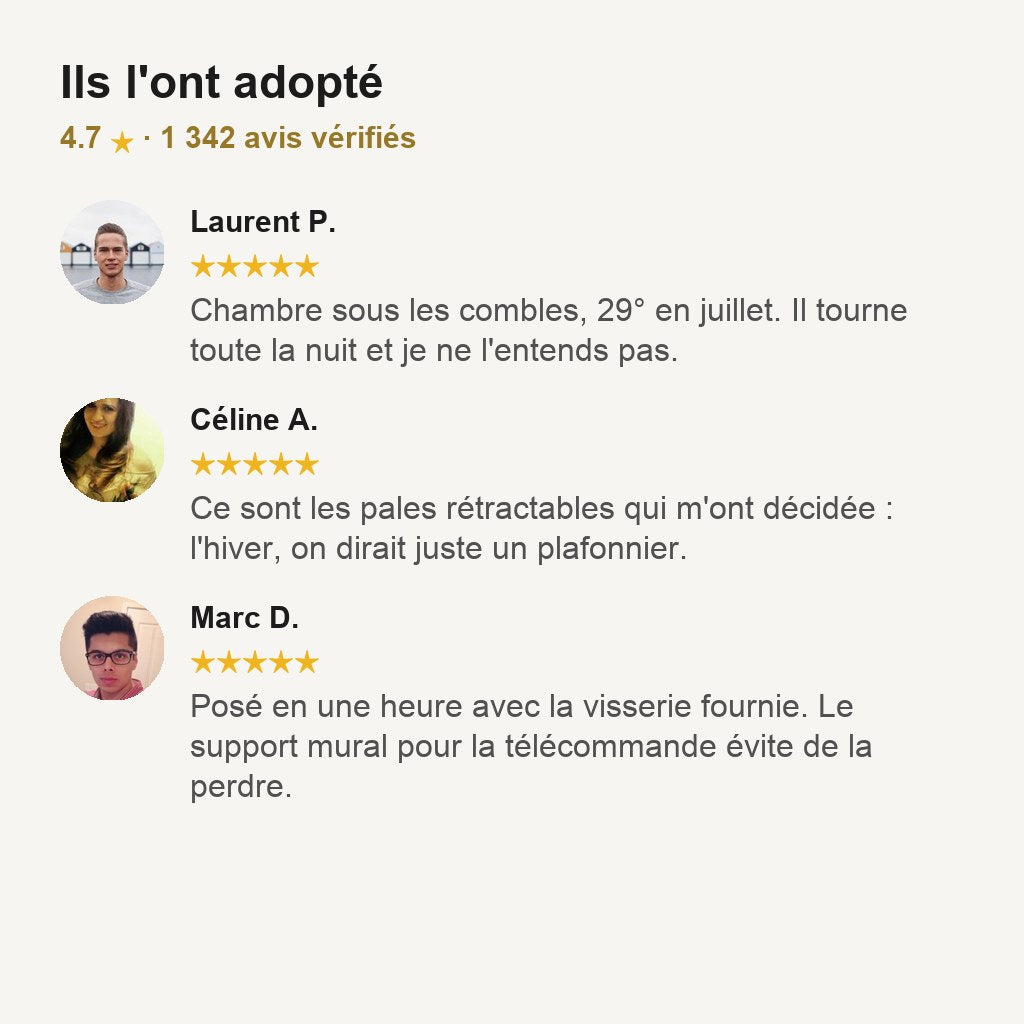 AeroLume™ – Ventilateur de Plafond à Pales Rétractables