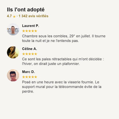 AeroLume™ – Ventilateur de Plafond à Pales Rétractables