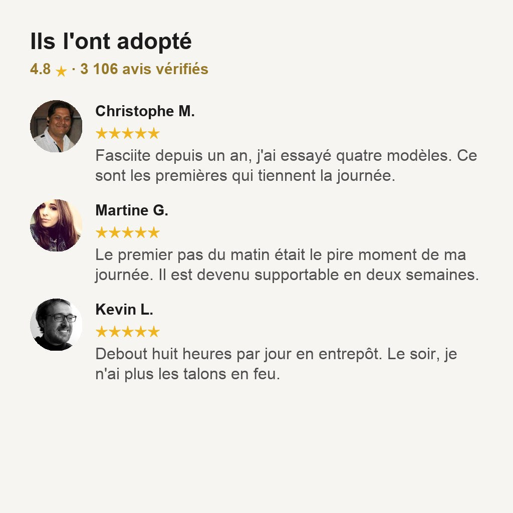 PodaFlex™ – Semelles Orthopédiques Fasciite Plantaire