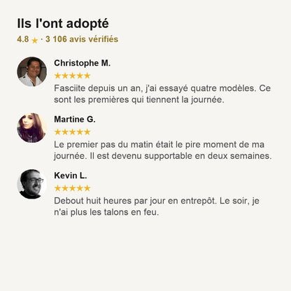 PodaFlex™ – Semelles Orthopédiques Fasciite Plantaire