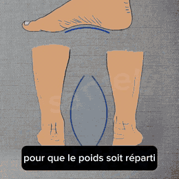 PodaFlex™ – Semelles Orthopédiques Fasciite Plantaire