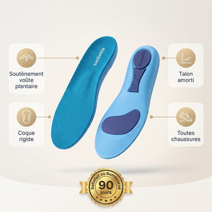 Points forts du produit