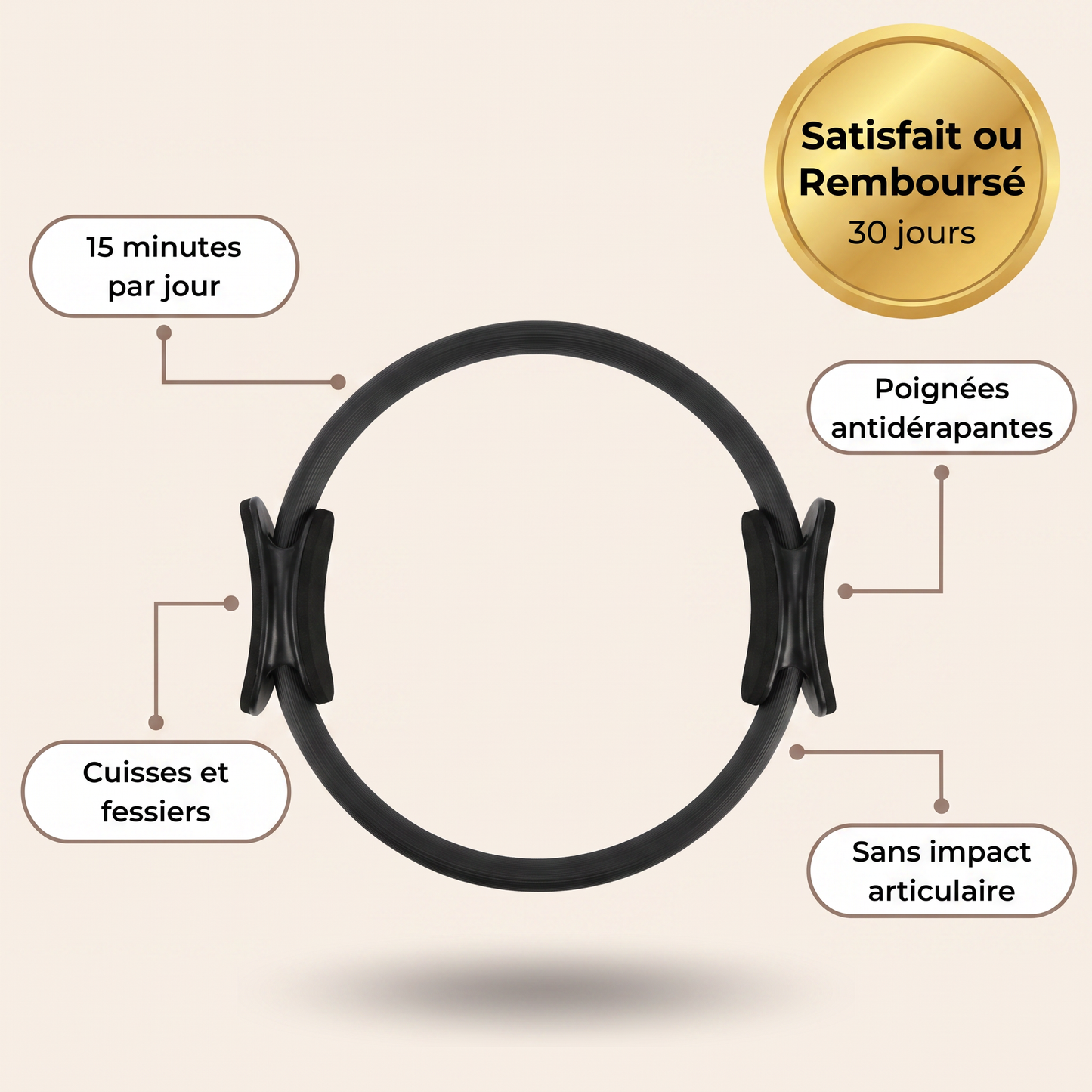 Points forts du produit