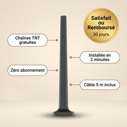 Points forts du produit
