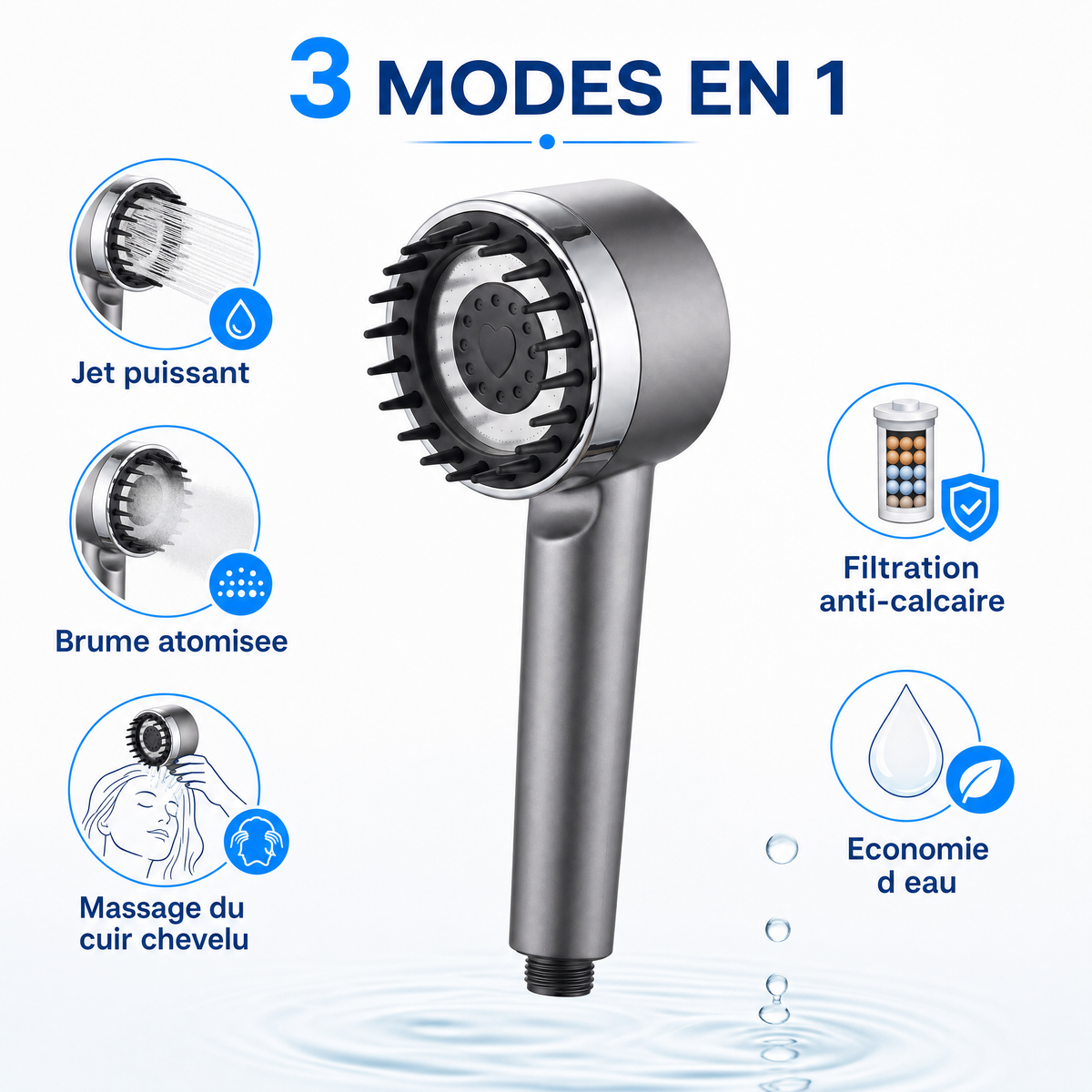 Pomme de Douche Filtrante Haute Pression 3 Modes