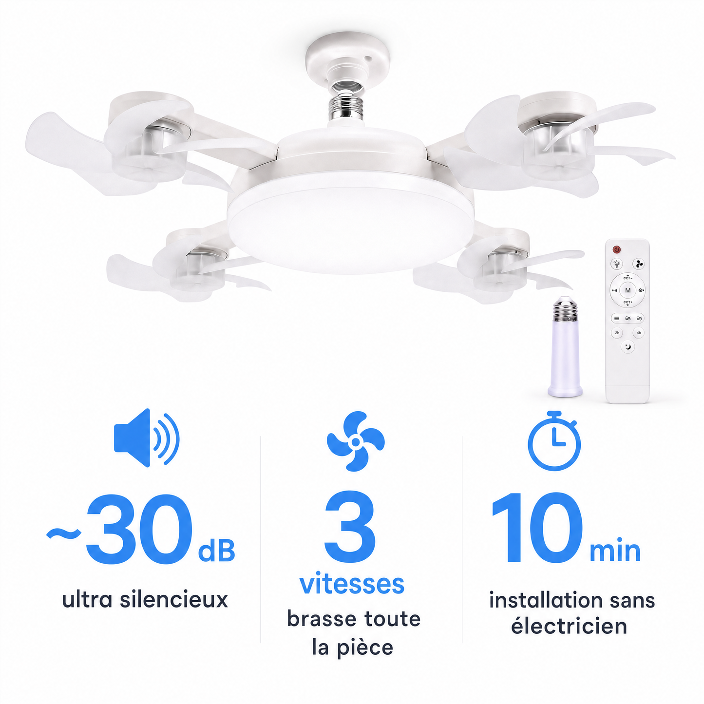 Ventilateur de plafond LED avec télécommande - stats