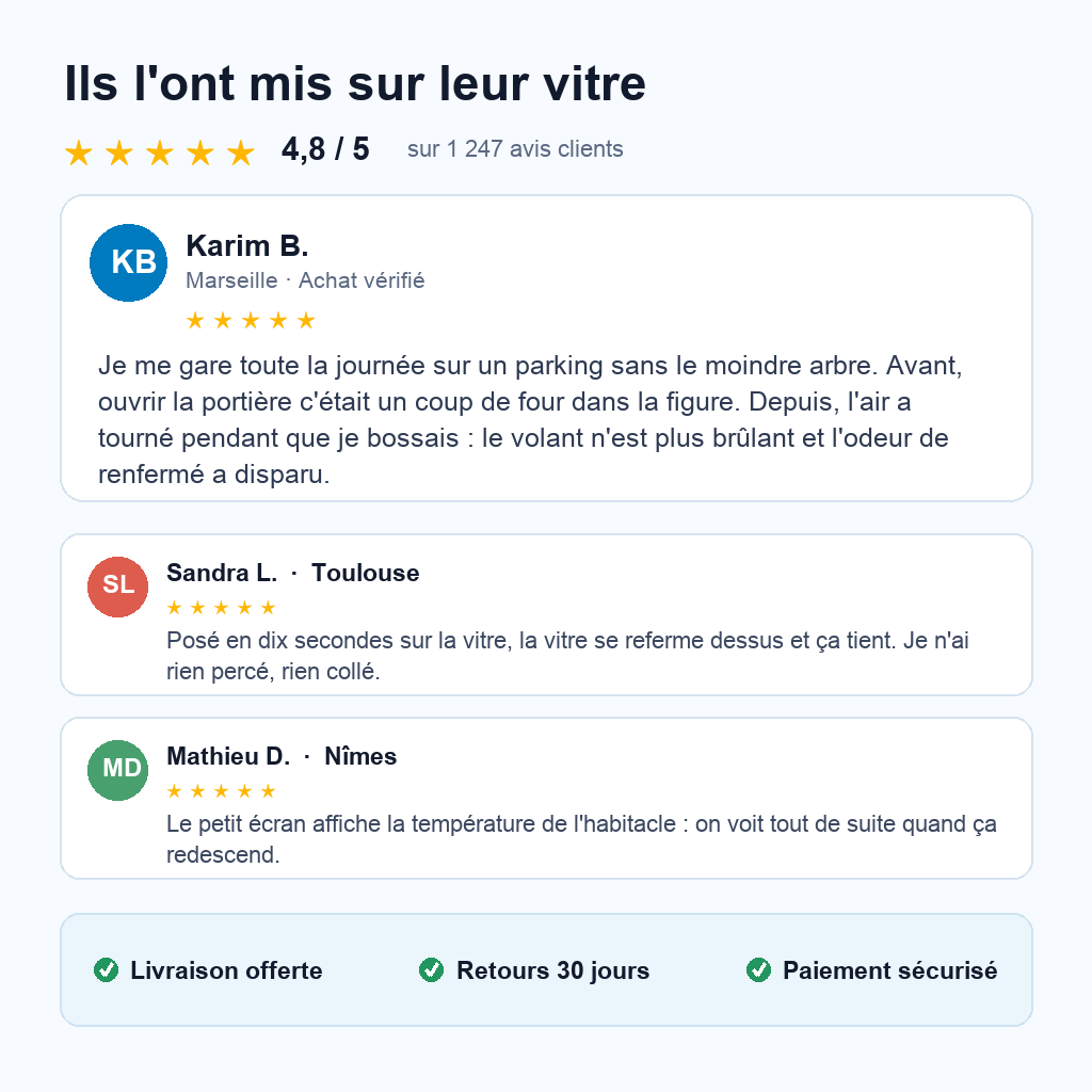 Avis clients sur le ventilateur solaire d'extraction