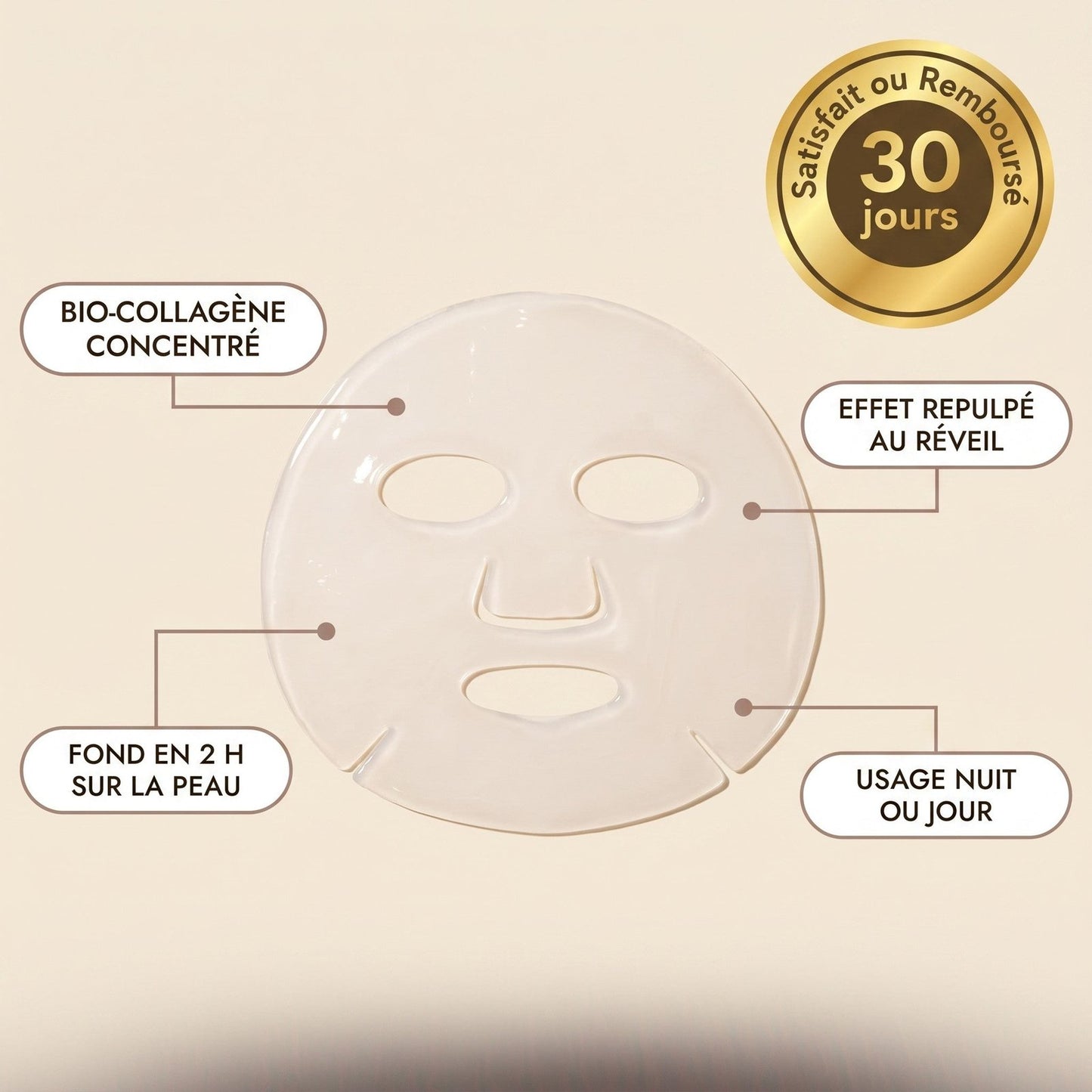 GlowMask — bio-collagène, fond en 2 h