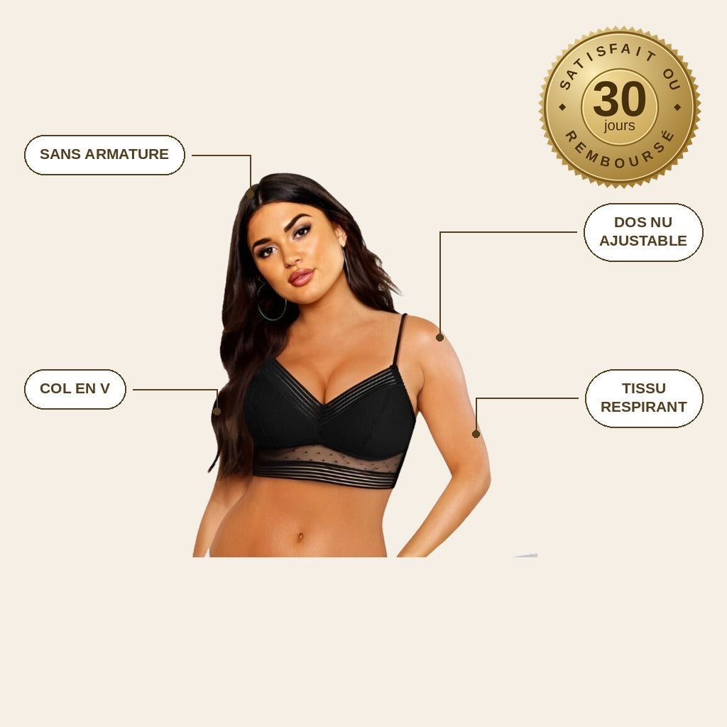 infographie — Soutien-Gorge Invisible Sans Armature