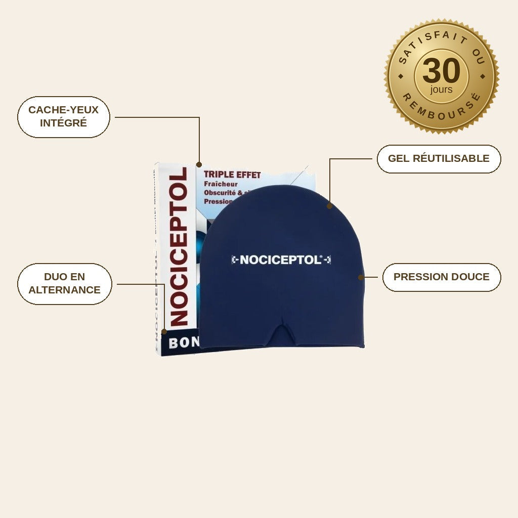 infographie — FroidZen™ – Bonnet Gel Froid avec Cache-Yeux, Taille Unique