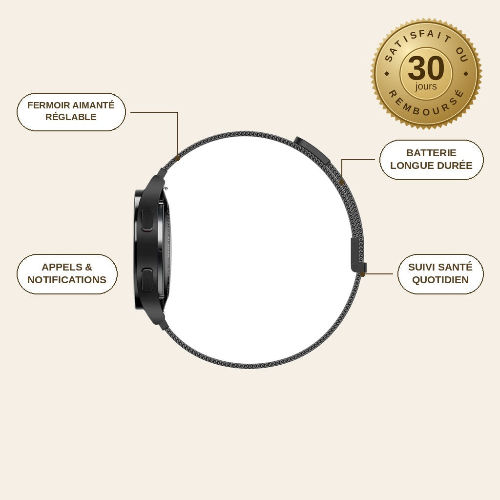 infographie — MilanoFit™ — Montre Connectée Bracelet Milanais