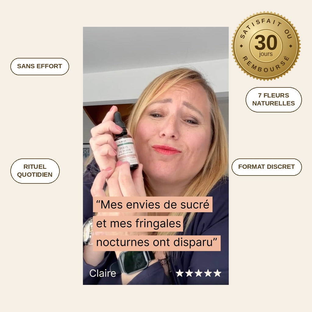 infographie — SvelBach™ – Élixir Minceur aux 7 Fleurs de Bach
