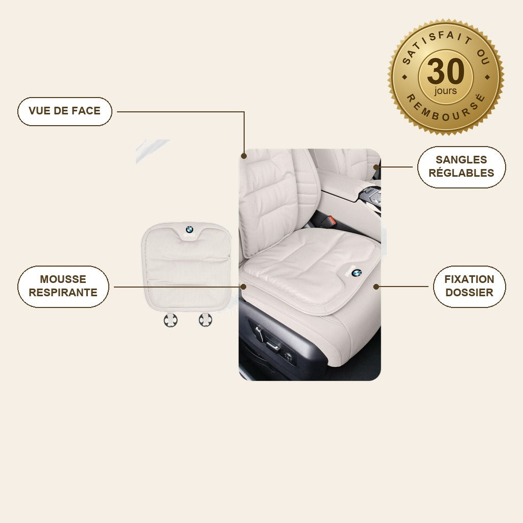 infographie — Coussin de Soutien Lombaire LumboDrive™ pour Voiture