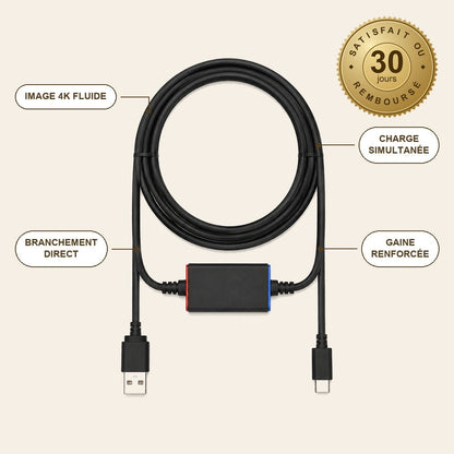 infographie — Câble USB-C vers HDMI 4K@60Hz avec Charge PD 100W