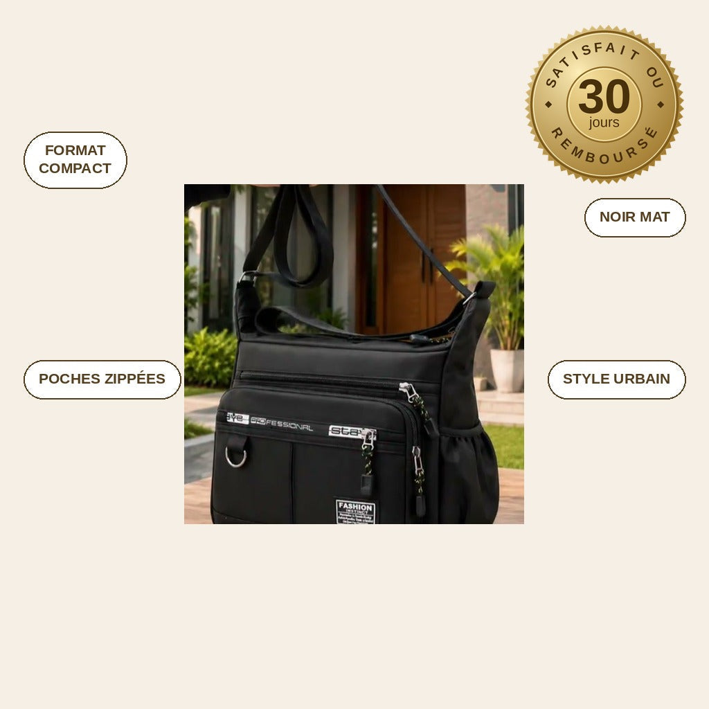 infographie — ZipNomad™ – Besace Bandoulière Homme Noire, Double Zip et Sangle Réglable