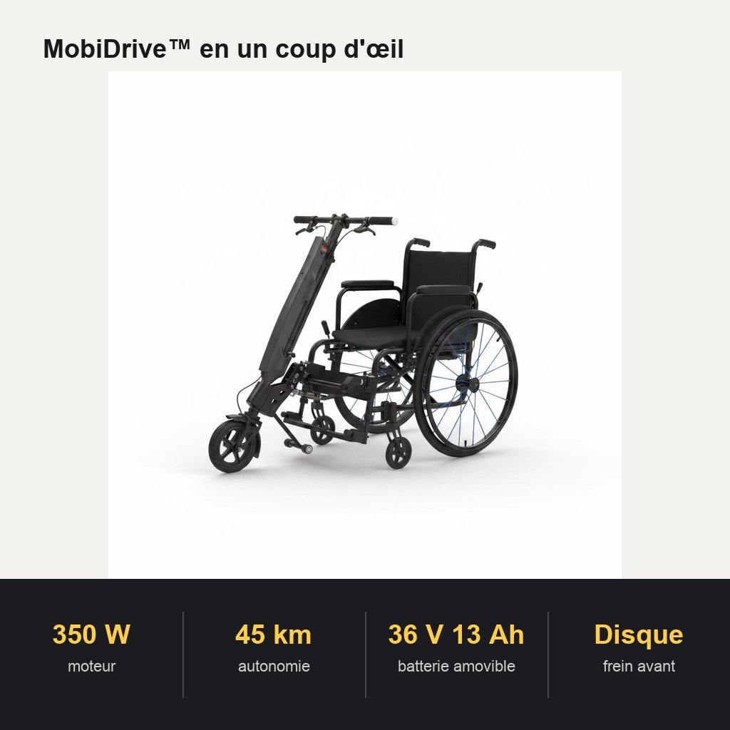 MobiDrive™ 350W – Handbike Électrique Universel pour Fauteuil Roulant