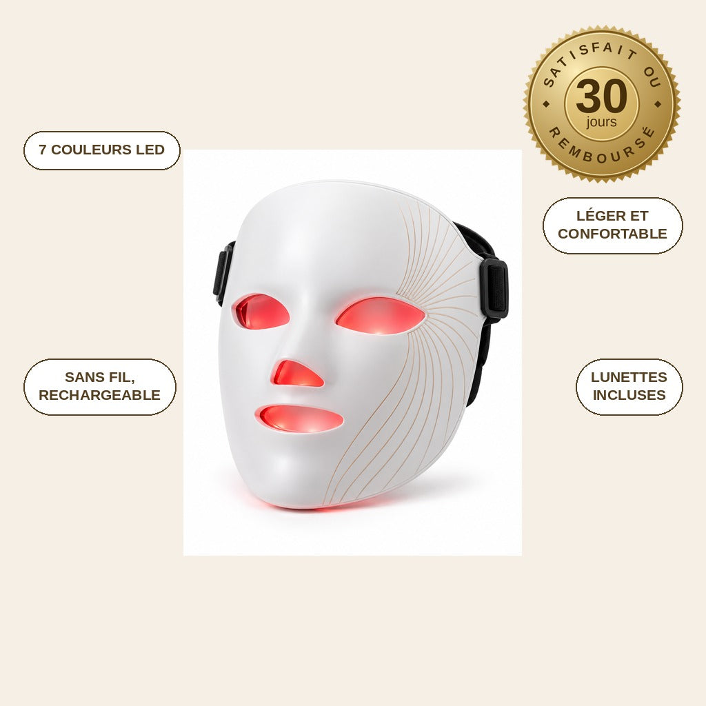 infographie — GlowMask