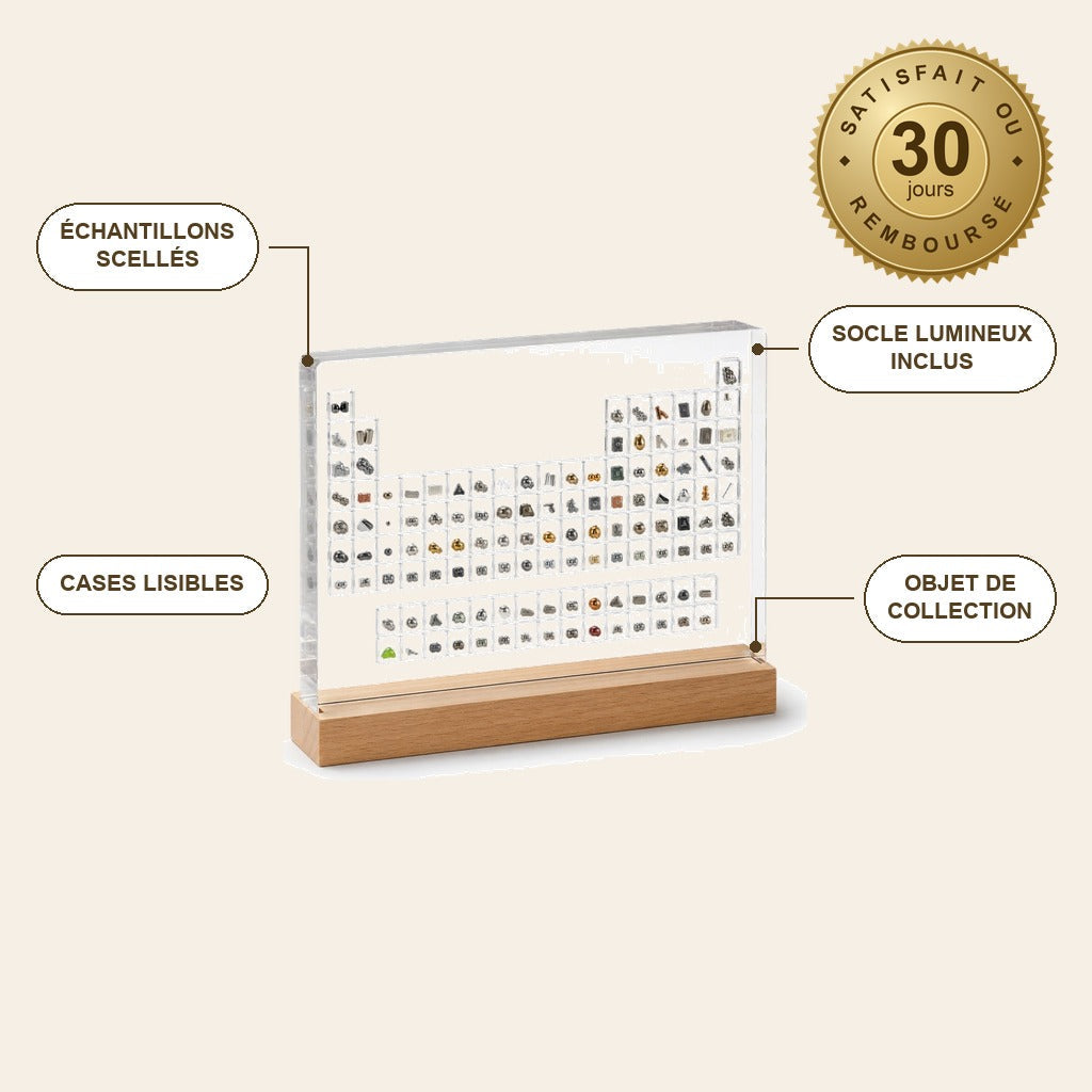 ElemenTable™ – Tableau Périodique avec Éléments Réels