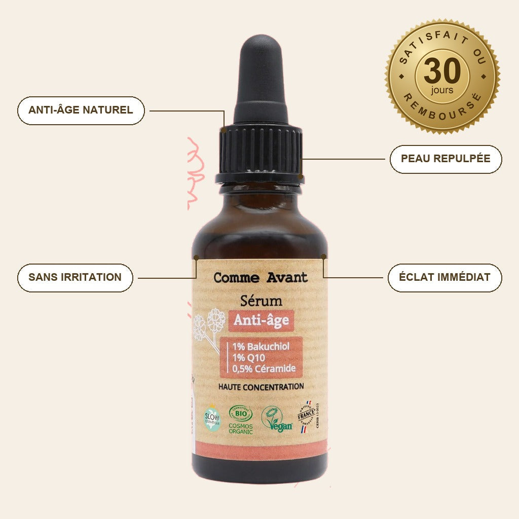 infographie — BakuLift™ – Sérum Anti-Âge Bakuchiol & Q10