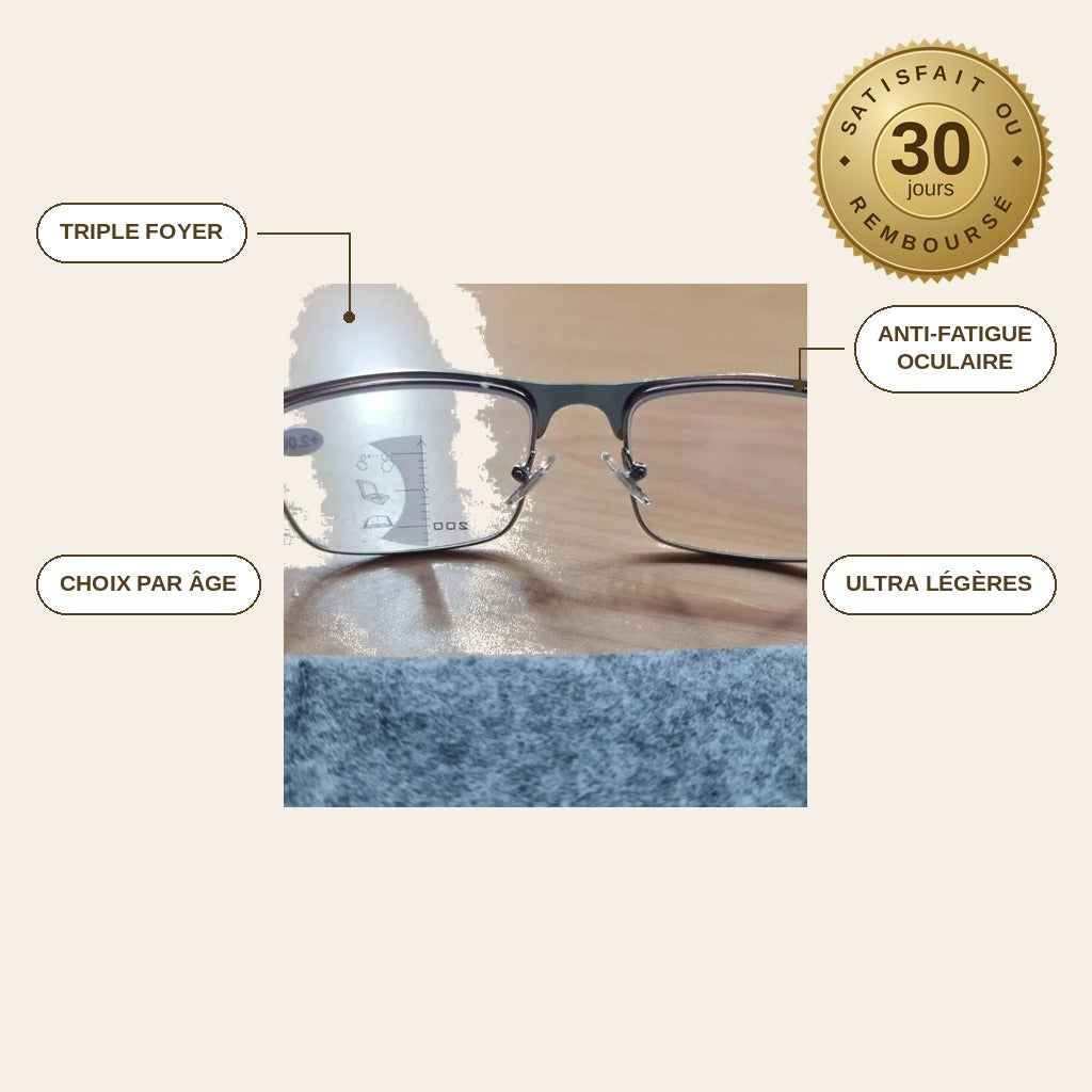 infographie — TriVue™ — Lunettes de Lecture Progressives 3 Zones