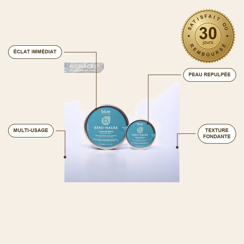 infographie — Nacréa™ – Crème Nacrée Éclat Visage & Corps