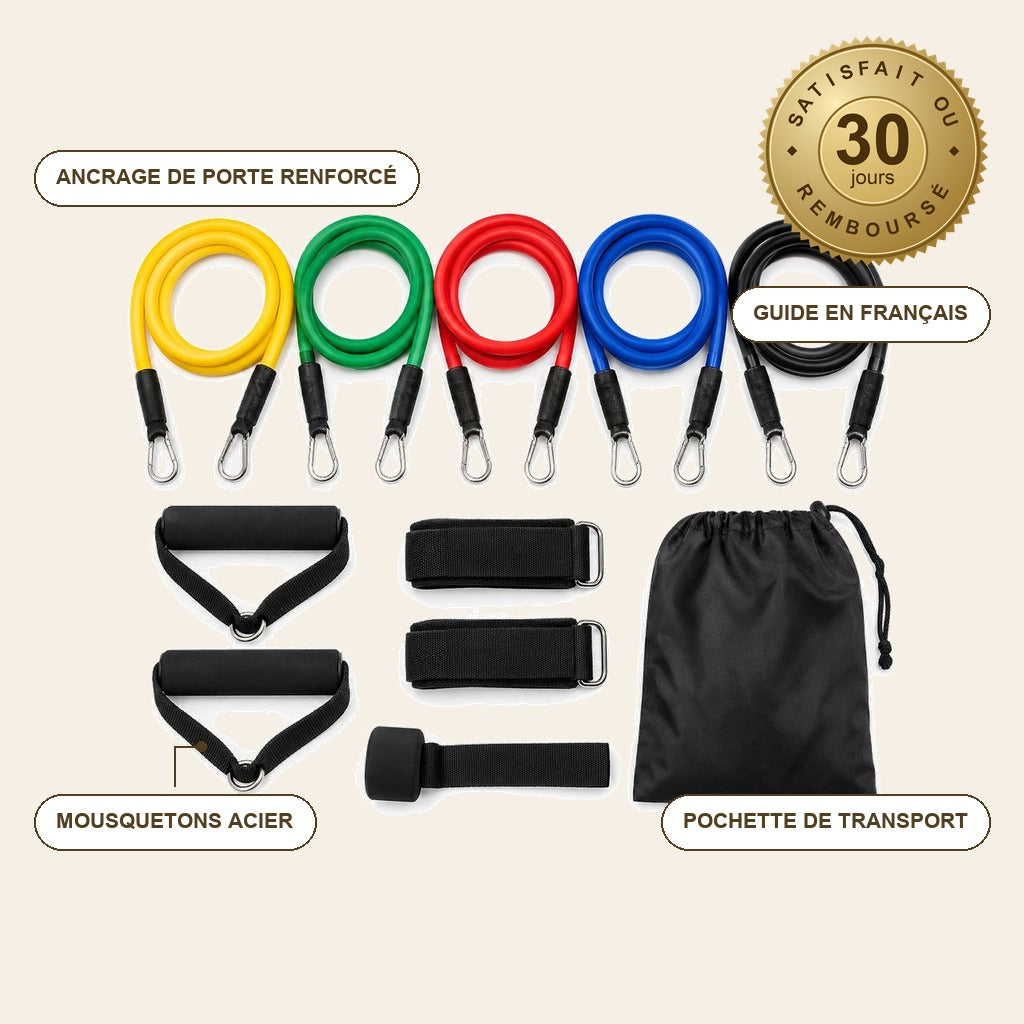 PowerBands™ – Kit d'Élastiques de Musculation 5 à 68 kg