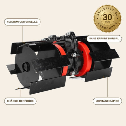 infographie — RouleDésherbe™ – Roue de Désherbage Universelle pour Débroussailleuse