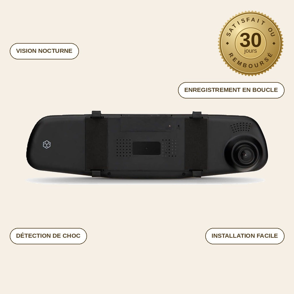 infographie — VisioRoute™ – Caméra de Bord Vidéo HD