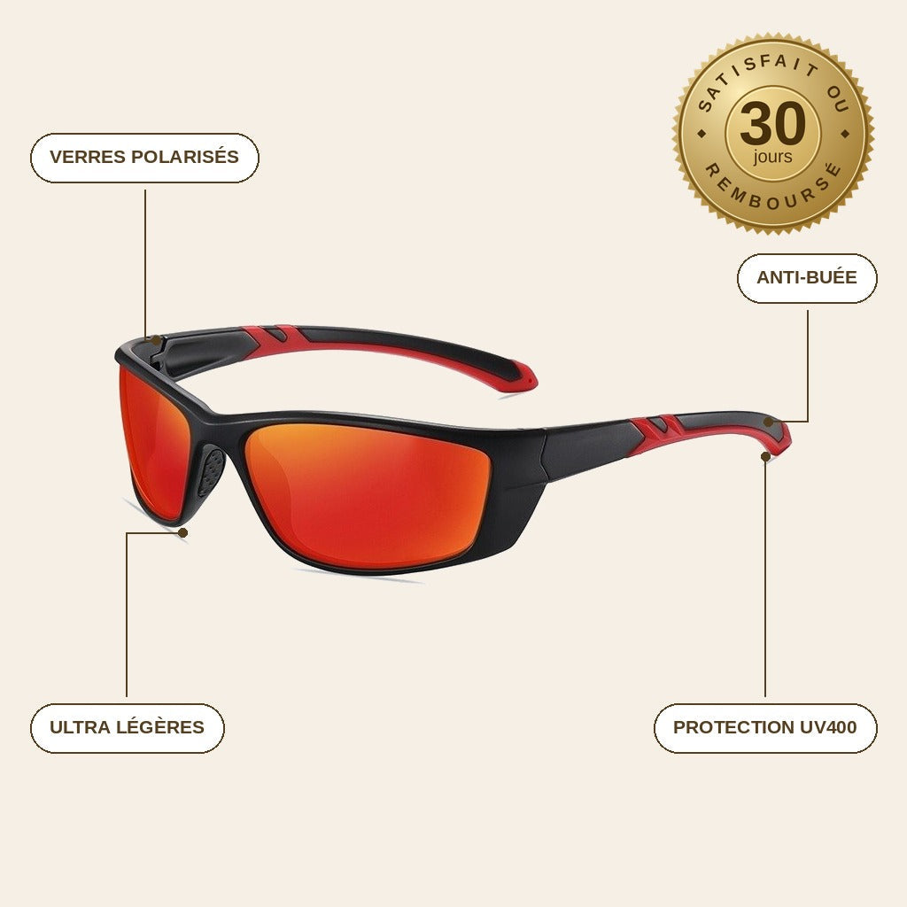 infographie — SpeedVue™ – Lunettes de Sport Polarisées UV400