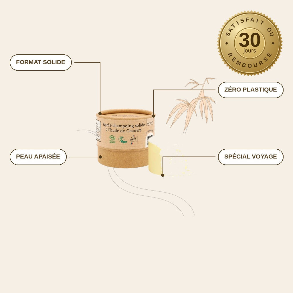 infographie — KaritCalm™ – Crème Solide au Beurre de Karité, Plantain & Poudre de Jujubier